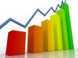 CIMM - Indicador Ipea de Investimentos registra alta de 1,4% no terceiro trimestre