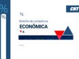 CNT divulga novo boletim com panorama da conjuntura econômica do Brasil