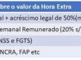 Possíveis Impactos da ADI 5322 – Lei do Motorista | NTC Notícias Extra - 8 de agosto de 2023