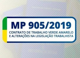 CONJUR - Dúvidas do novo modelo de PLR com a Medida Provisória 905/2019