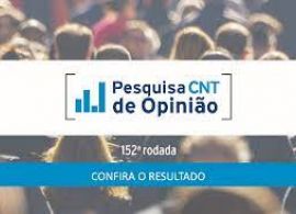 CNT divulga os resultados da nova edição da Pesquisa de Opinião