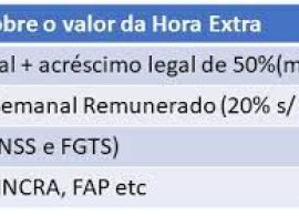Possíveis Impactos da ADI 5322 – Lei do Motorista | NTC Notícias Extra - 8 de agosto de 2023