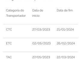 Confira calendário para atualização obrigatória do RNTRC