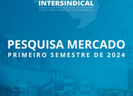 Pesquisa: Mercado no primeiro semestre de 2024