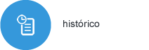 Histórico